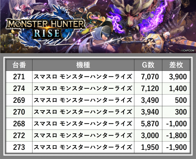 https://cdn.p-town.dmm.com/editor/__0_rakudan/_0922RAKUENjigo/0922kisyu.png