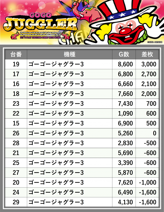 https://cdn.p-town.dmm.com/editor/__0_rakudan/_0922RAKUENjigo/0922kisyu.png