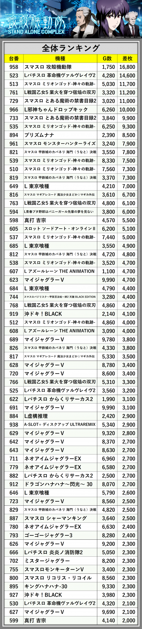 https://cdn.p-town.dmm.com/editor/__0_rakudan/_0926KANEjigo/0926kisyu.png