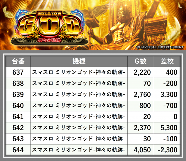 https://cdn.p-town.dmm.com/editor/__0_rakudan/_1010AOMORI/z.png