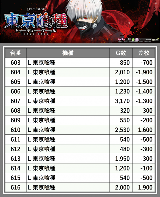 https://cdn.p-town.dmm.com/editor/__0_rakudan/_1010AOMORI/z.png