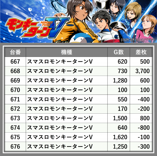 https://cdn.p-town.dmm.com/editor/__0_rakudan/_1010AOMORI/z.png