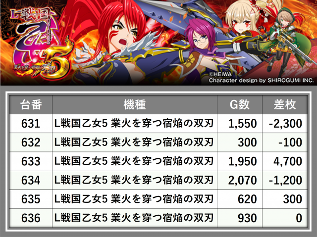 https://cdn.p-town.dmm.com/editor/__0_rakudan/_1010AOMORI/z.png