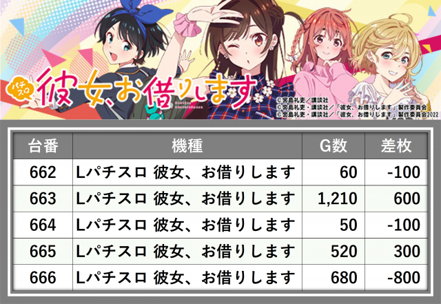 https://cdn.p-town.dmm.com/editor/__0_rakudan/_1010AOMORI/z.png