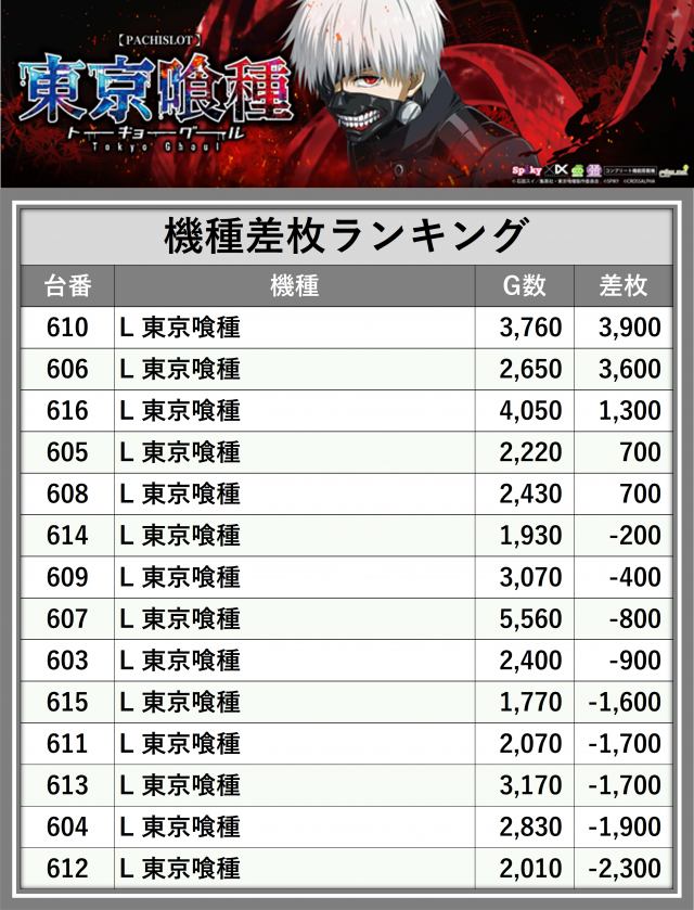 https://cdn.p-town.dmm.com/editor/__0_rakudan/_1010AOMORI/kishu.png