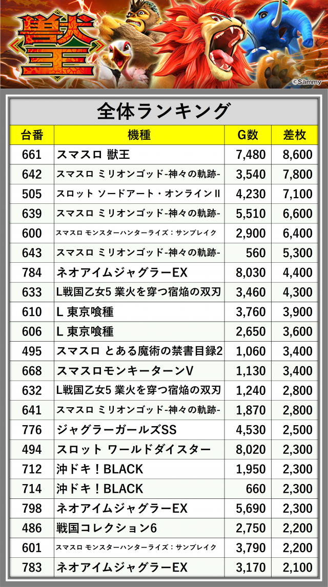 https://cdn.p-town.dmm.com/editor/__0_rakudan/_1010AOMORI/kishu.png