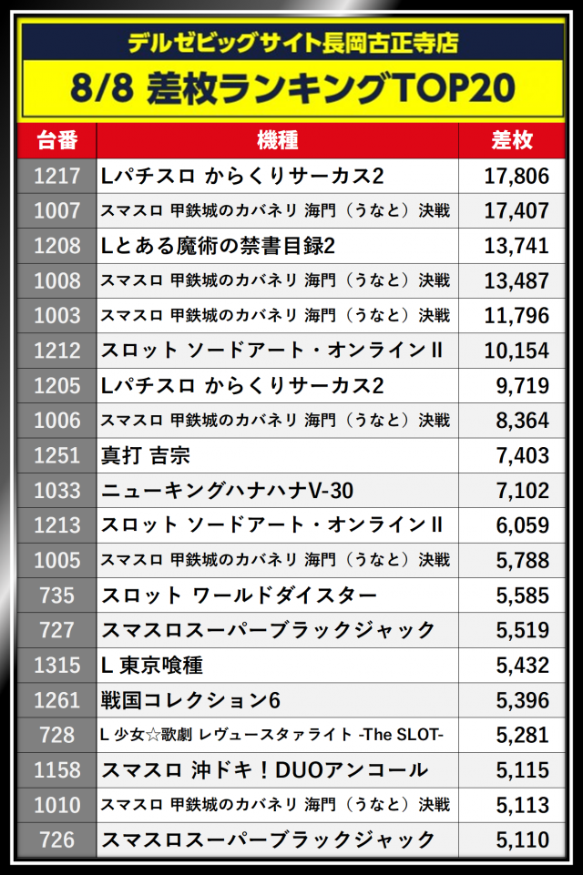 https://cdn.p-town.dmm.com/editor/__0_rakudan/__まん/デルゼ/kurosaki.png