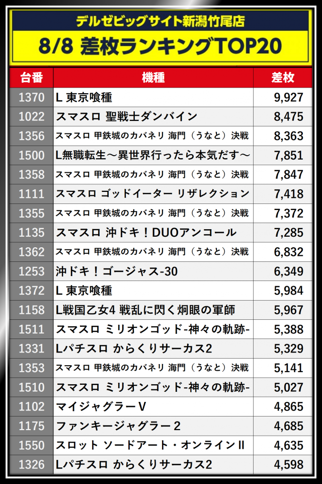 https://cdn.p-town.dmm.com/editor/__0_rakudan/__まん/デルゼ/kurosaki.png