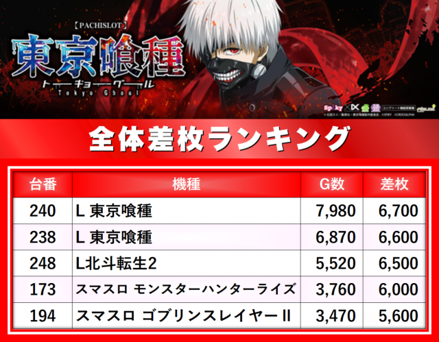 https://cdn.p-town.dmm.com/editor/__0_rakudan/__まん/楽園/2月/町田/machi.png