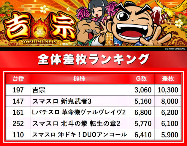 https://cdn.p-town.dmm.com/editor/__0_rakudan/__まん/楽園/2月/町田/machi.png