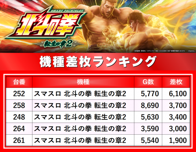 https://cdn.p-town.dmm.com/editor/__0_rakudan/__まん/楽園/2月/町田/machi.png