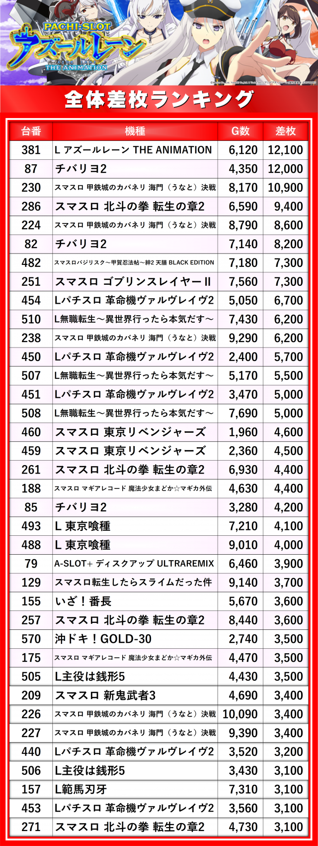 https://cdn.p-town.dmm.com/editor/__0_rakudan/__まん/楽園/3月/なんば/0.png