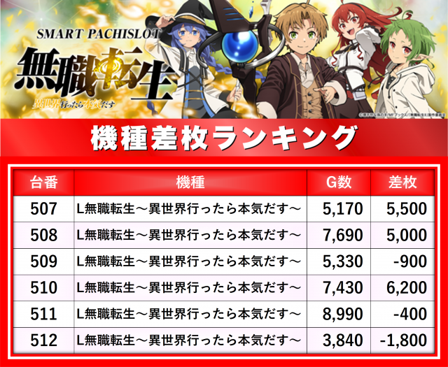 https://cdn.p-town.dmm.com/editor/__0_rakudan/__まん/楽園/3月/なんば/0.png
