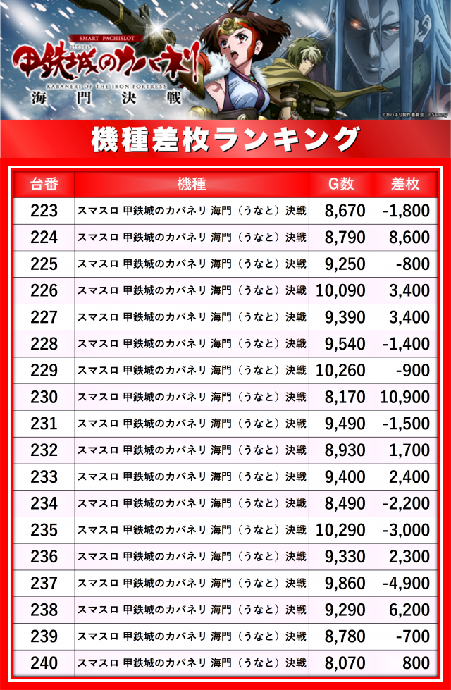 https://cdn.p-town.dmm.com/editor/__0_rakudan/__まん/楽園/3月/なんば/0.png