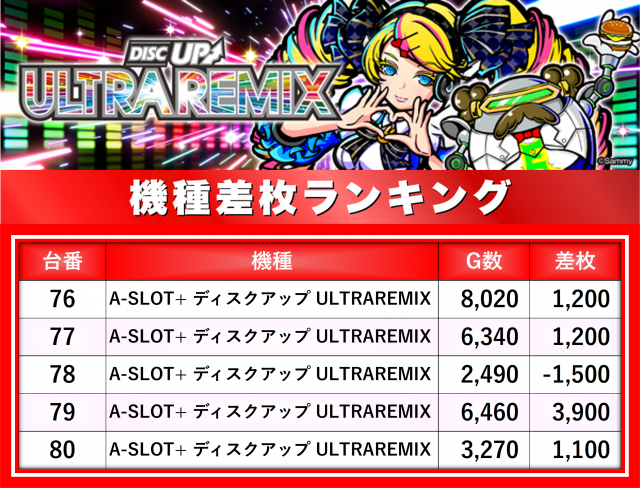 https://cdn.p-town.dmm.com/editor/__0_rakudan/__まん/楽園/3月/なんば/0.png