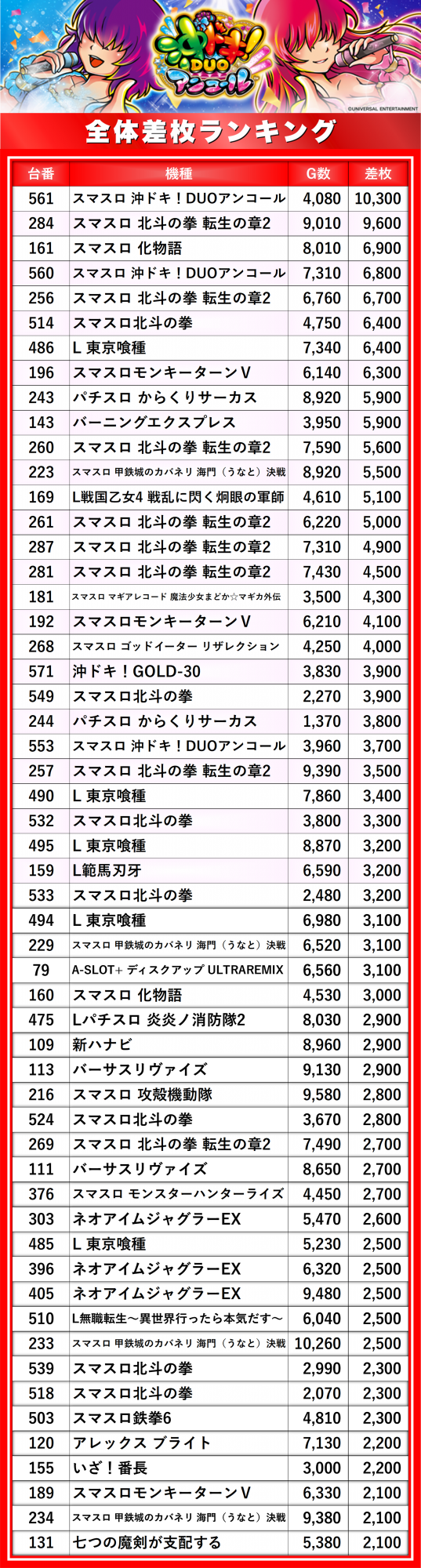 https://cdn.p-town.dmm.com/editor/__0_rakudan/__まん/楽園/3月/なんば/0.png