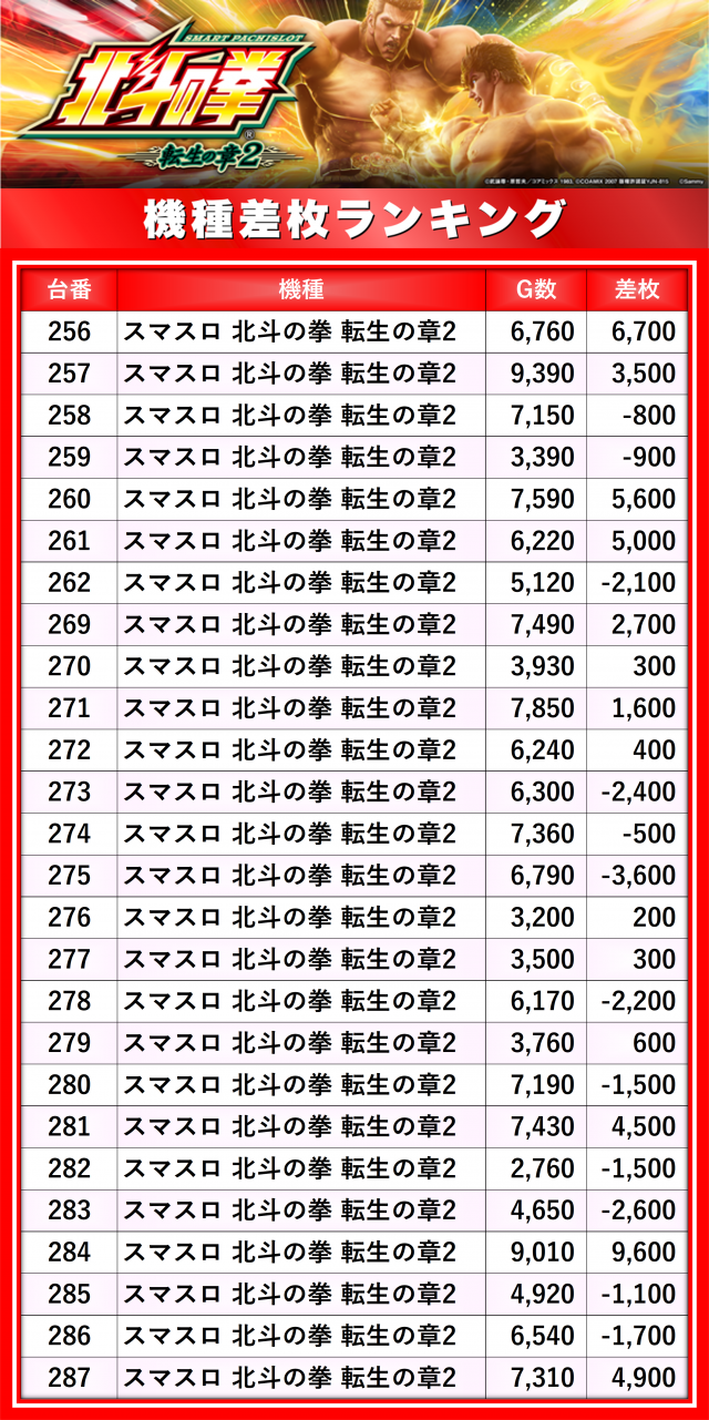 https://cdn.p-town.dmm.com/editor/__0_rakudan/__まん/楽園/3月/なんば/0.png