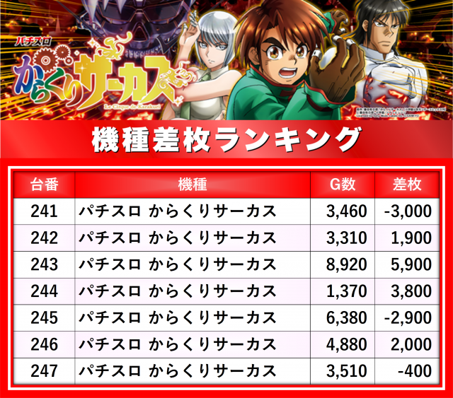 https://cdn.p-town.dmm.com/editor/__0_rakudan/__まん/楽園/3月/なんば/0.png