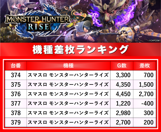 https://cdn.p-town.dmm.com/editor/__0_rakudan/__まん/楽園/3月/なんば/0.png