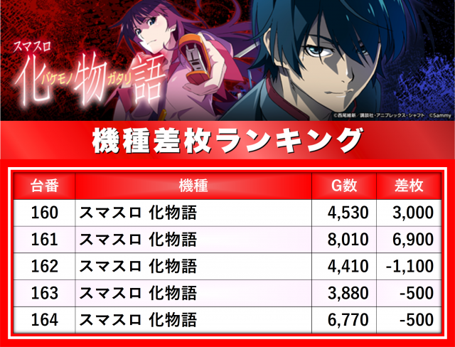 https://cdn.p-town.dmm.com/editor/__0_rakudan/__まん/楽園/3月/なんば/0.png