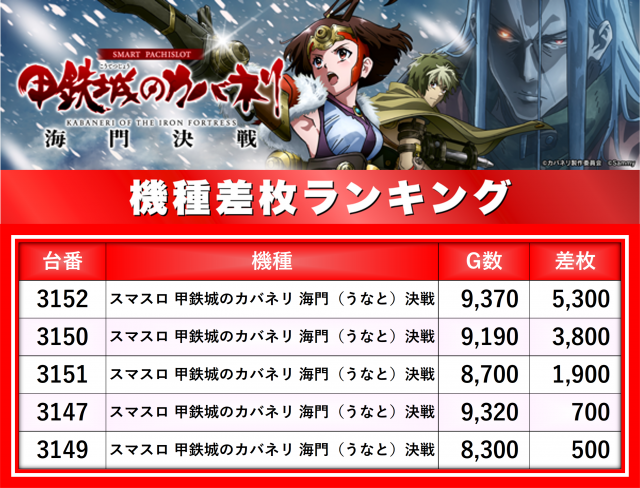 https://cdn.p-town.dmm.com/editor/__0_rakudan/__まん/楽園/3月/なんば/IMG_8200.JPG