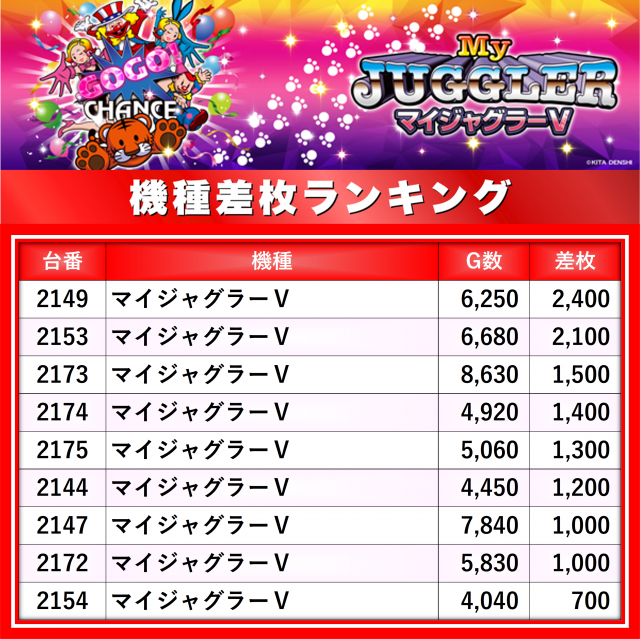 https://cdn.p-town.dmm.com/editor/__0_rakudan/__まん/楽園/3月/なんば/IMG_8200.JPG