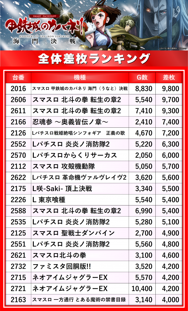 https://cdn.p-town.dmm.com/editor/__0_rakudan/__まん/楽園/3月/大山ハッピー/IMG_4280.jpg