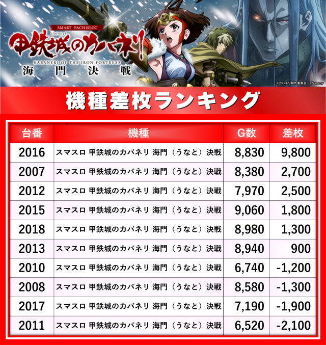 https://cdn.p-town.dmm.com/editor/__0_rakudan/__まん/楽園/3月/大山ハッピー/IMG_4280.jpg