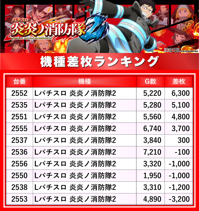 https://cdn.p-town.dmm.com/editor/__0_rakudan/__まん/楽園/3月/大山ハッピー/IMG_4280.jpg