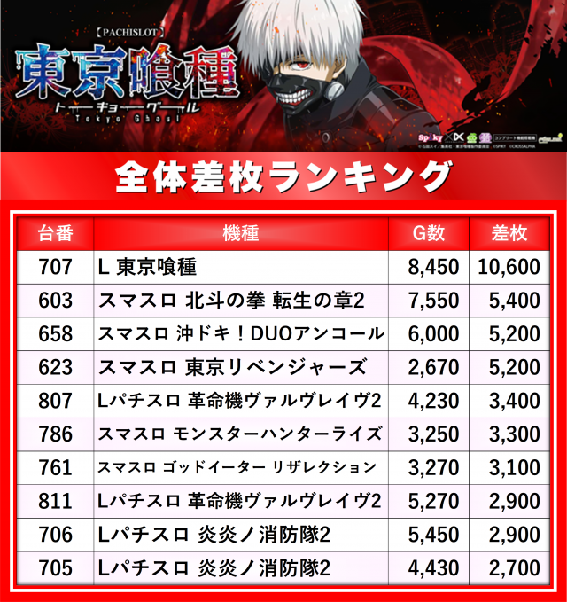 https://cdn.p-town.dmm.com/editor/__0_rakudan/__まん/楽園/3月/松戸/0.png