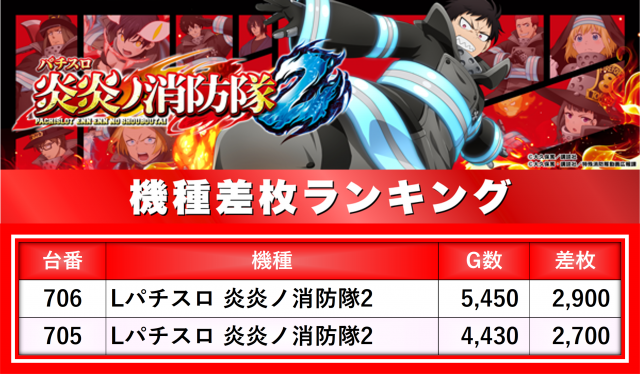 https://cdn.p-town.dmm.com/editor/__0_rakudan/__まん/楽園/3月/松戸/0.png