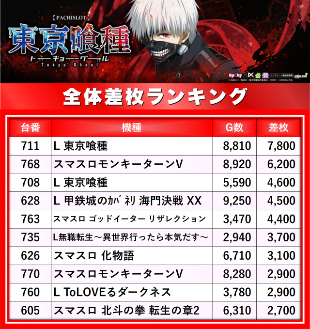 https://cdn.p-town.dmm.com/editor/__0_rakudan/__まん/楽園/3月/松戸/0.png