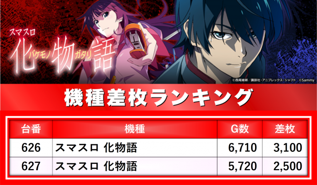 https://cdn.p-town.dmm.com/editor/__0_rakudan/__まん/楽園/3月/松戸/0.png