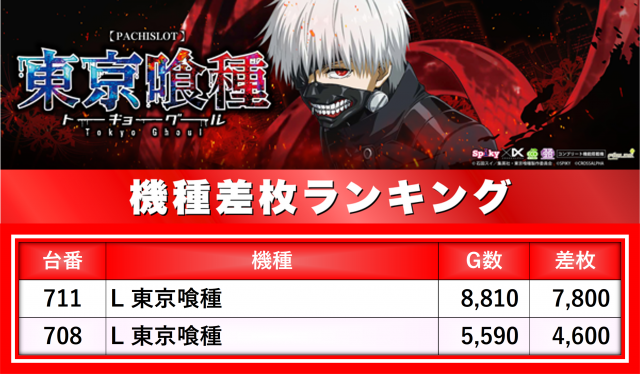 https://cdn.p-town.dmm.com/editor/__0_rakudan/__まん/楽園/3月/松戸/0.png