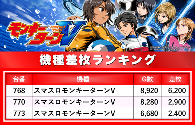 https://cdn.p-town.dmm.com/editor/__0_rakudan/__まん/楽園/3月/松戸/0.png