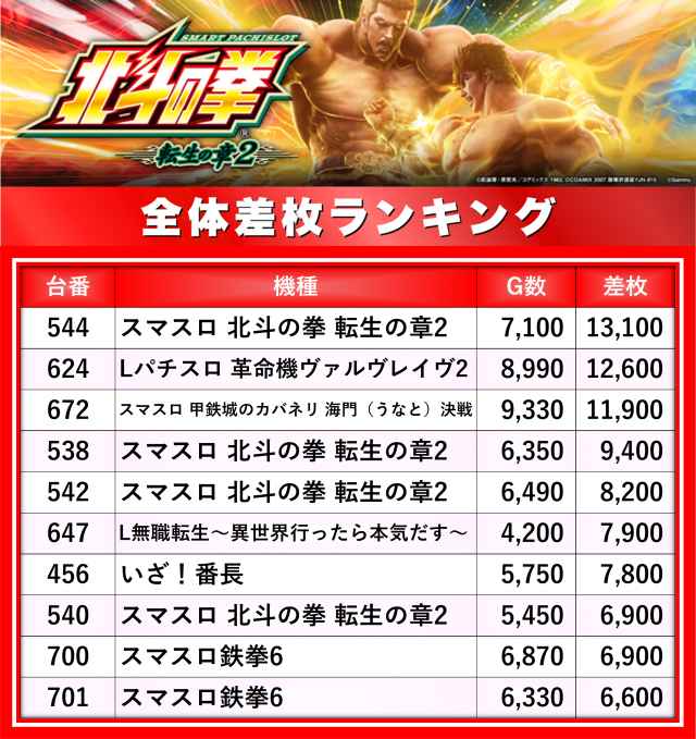 https://cdn.p-town.dmm.com/editor/__0_rakudan/__まん/楽園/3月/柏/0.png