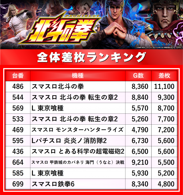 https://cdn.p-town.dmm.com/editor/__0_rakudan/__まん/楽園/3月/柏/0.png
