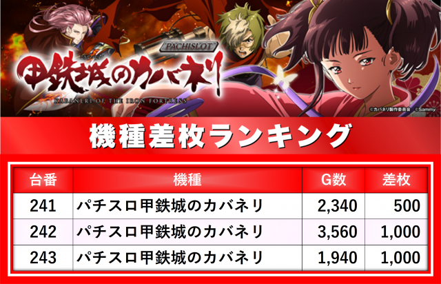 https://cdn.p-town.dmm.com/editor/__0_rakudan/__まん/楽園/3月/柏/0.png