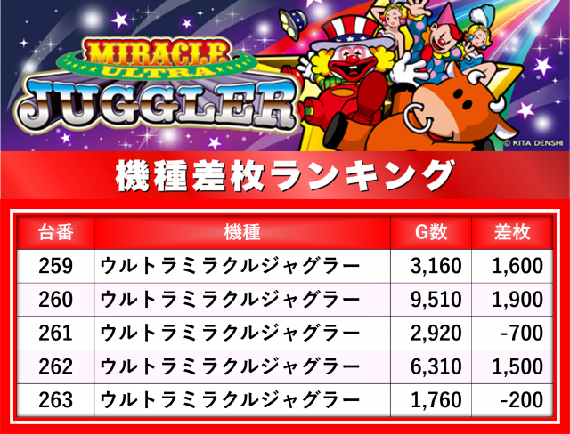 https://cdn.p-town.dmm.com/editor/__0_rakudan/__まん/楽園/3月/柏/0.png