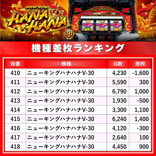 https://cdn.p-town.dmm.com/editor/__0_rakudan/__まん/楽園/3月/柏/0.png