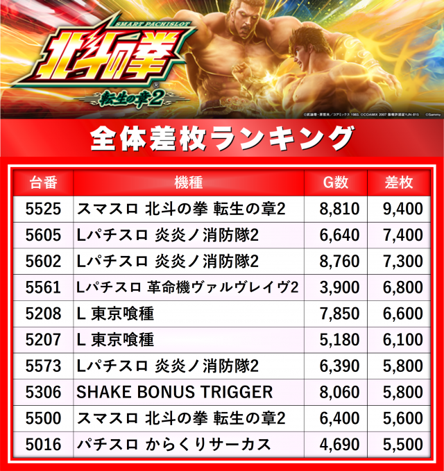 https://cdn.p-town.dmm.com/editor/__0_rakudan/__まん/楽園/3月/池袋/0.png