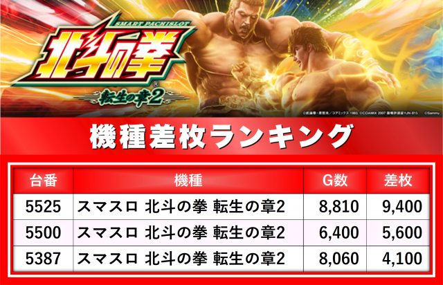 https://cdn.p-town.dmm.com/editor/__0_rakudan/__まん/楽園/3月/池袋/0.png