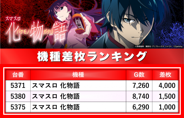 https://cdn.p-town.dmm.com/editor/__0_rakudan/__まん/楽園/3月/池袋/0.png