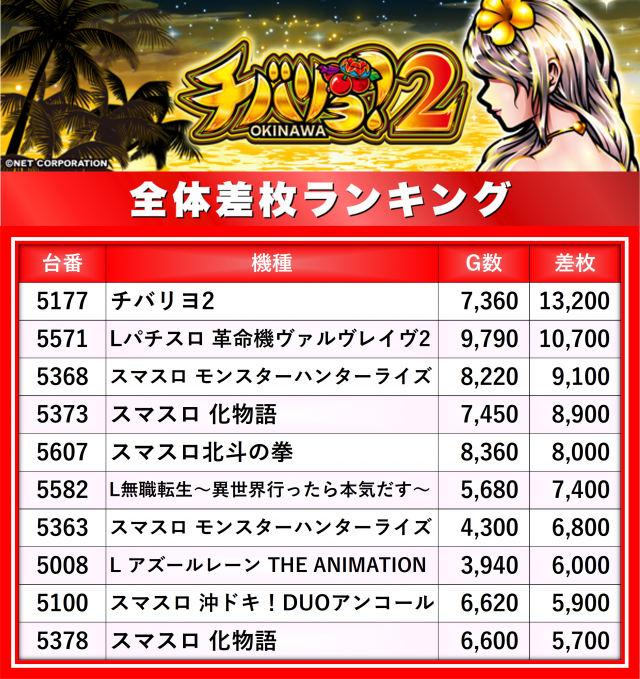 https://cdn.p-town.dmm.com/editor/__0_rakudan/__まん/楽園/3月/池袋/0.png