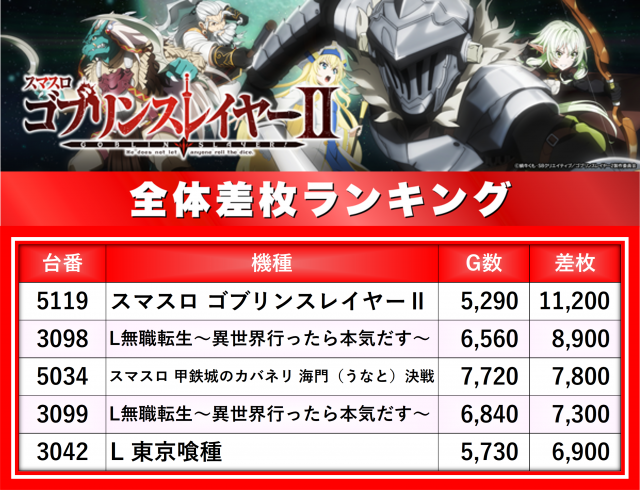 https://cdn.p-town.dmm.com/editor/__0_rakudan/__まん/楽園/3月/池袋GS/0.png