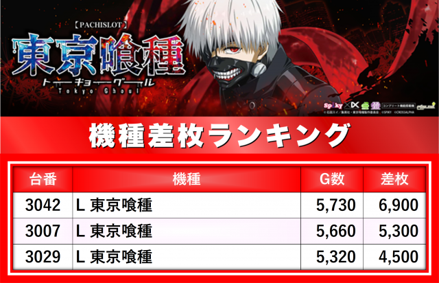 https://cdn.p-town.dmm.com/editor/__0_rakudan/__まん/楽園/3月/池袋GS/0.png