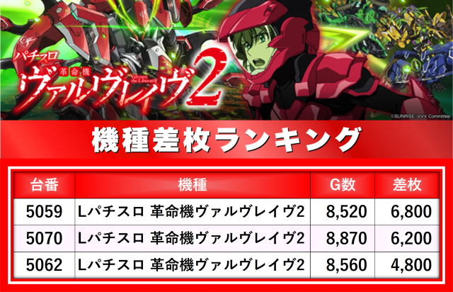 https://cdn.p-town.dmm.com/editor/__0_rakudan/__まん/楽園/3月/池袋GS/0.png