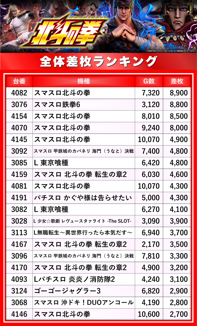 https://cdn.p-town.dmm.com/editor/__0_rakudan/__まん/楽園/3月/渋谷駅前/0.png