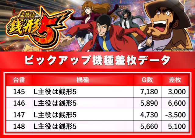 https://cdn.p-town.dmm.com/editor/__0_rakudan/__まん/楽園/4月/なんば/0.png
