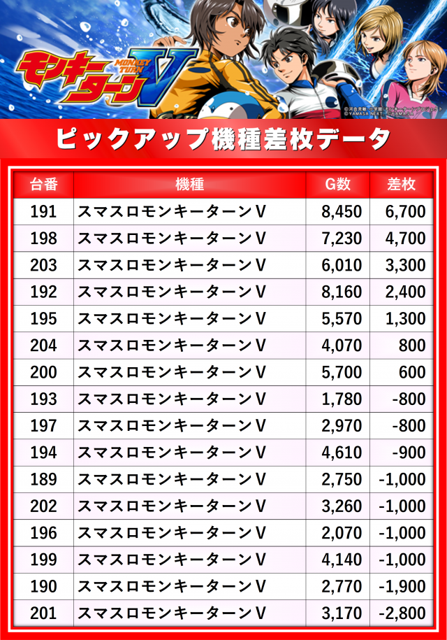 https://cdn.p-town.dmm.com/editor/__0_rakudan/__まん/楽園/4月/なんば/0.png